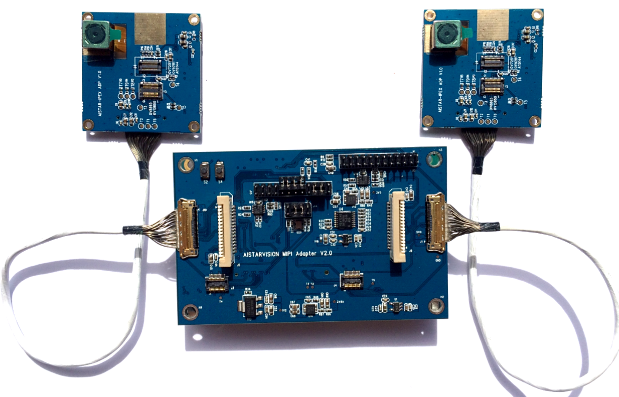 images/MIPI adapter with Dual module.png